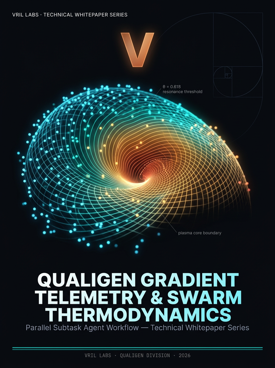 Volume V cover — swarm thermodynamics phase-space manifold and qualigen gradient